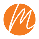 Thematherevanston