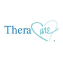 Theracareinc