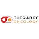 theradex
