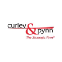thestrategicfirm