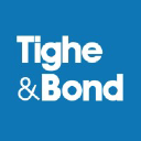 tighebond