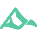 trusummitsolutions