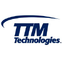 Ttmtech