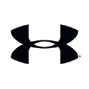 Ua