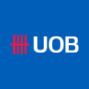 Uobgroup