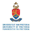 Wheco Group logo