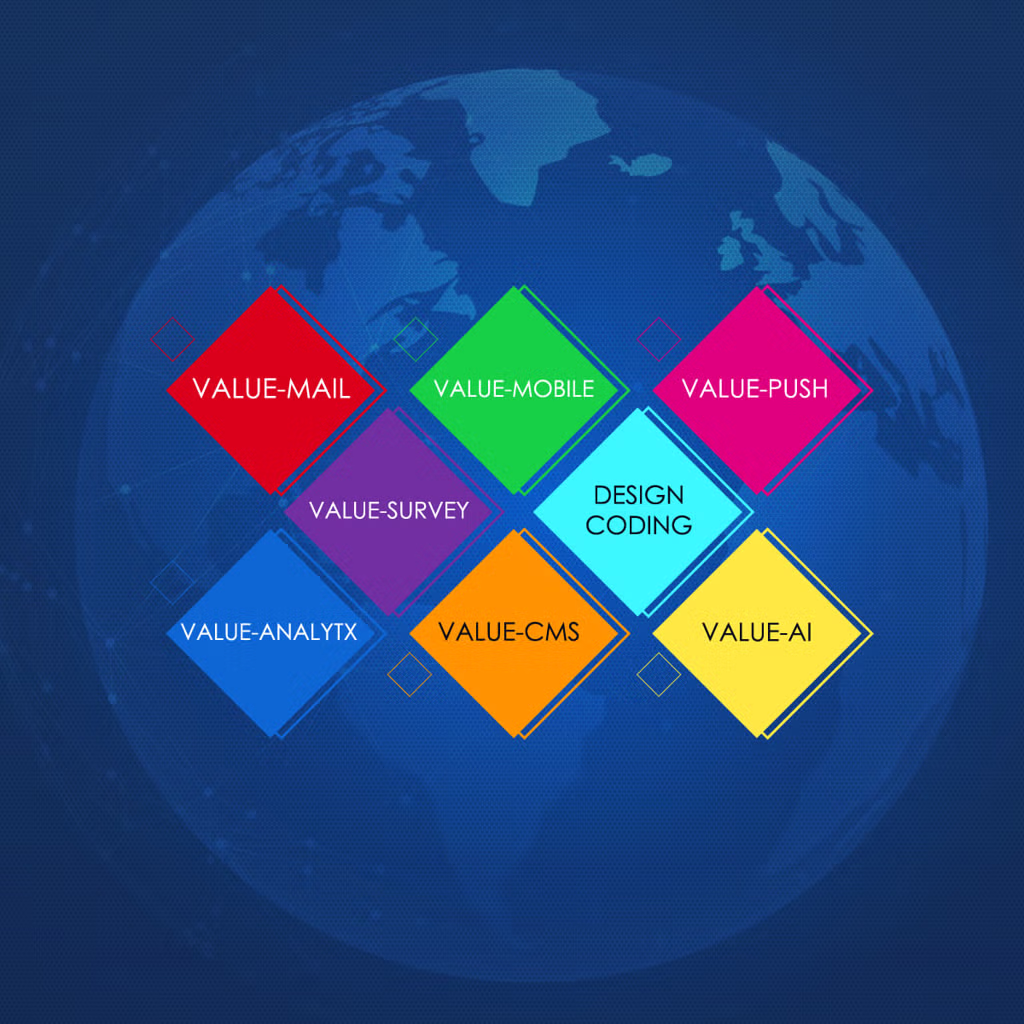 Valuezon