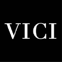 Vicicollection