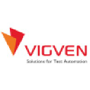 Vigven logo