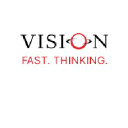 Vision RT