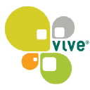 vivecrop
