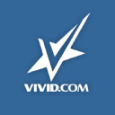 vivid