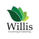 williscc