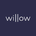 Willow Growth Partners venture capital firm logo