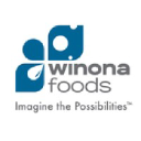 winonafoods