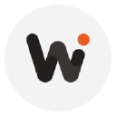 wisepirates