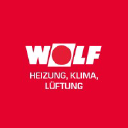 WOLF logo