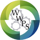 Wwprosolutions