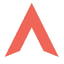 AFI Capital Partners investor & venture capital firm logo