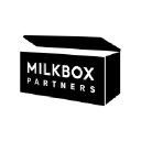 Milkbox Partners investor & venture capital firm logo