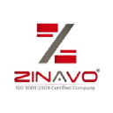 Zinavo Pvt.Ltd logo